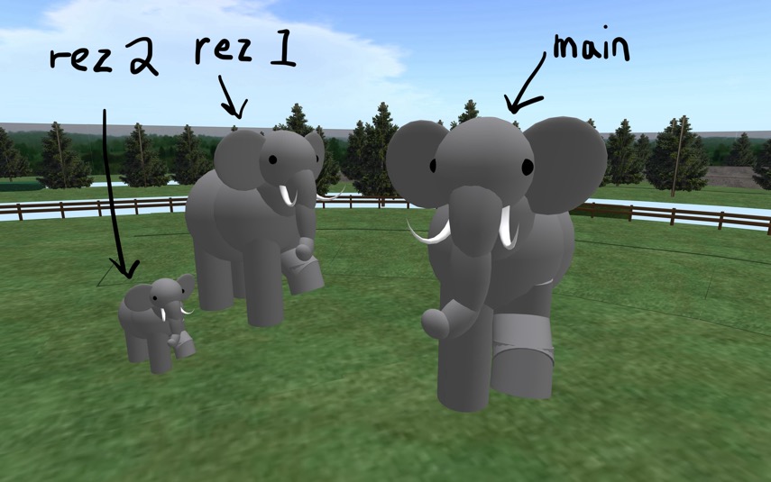 plan out elephant placement